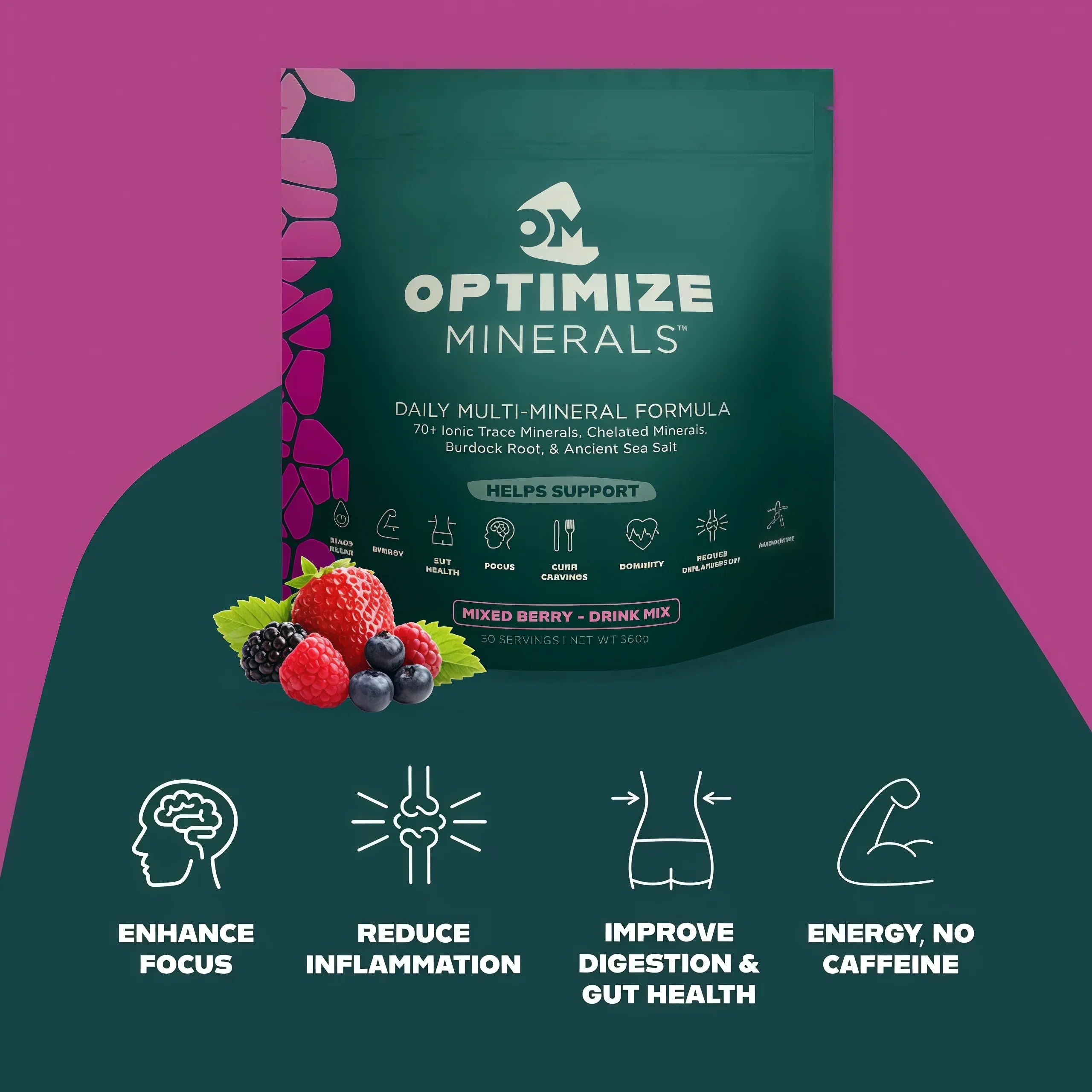 Optimize Minerals Multi Mineral Daily Formula – Magnesium, Electrolytes & Trace Mineral Supplement Powder - Gluten Free Vitamins Drink - Mixed Berry, 30 Servings