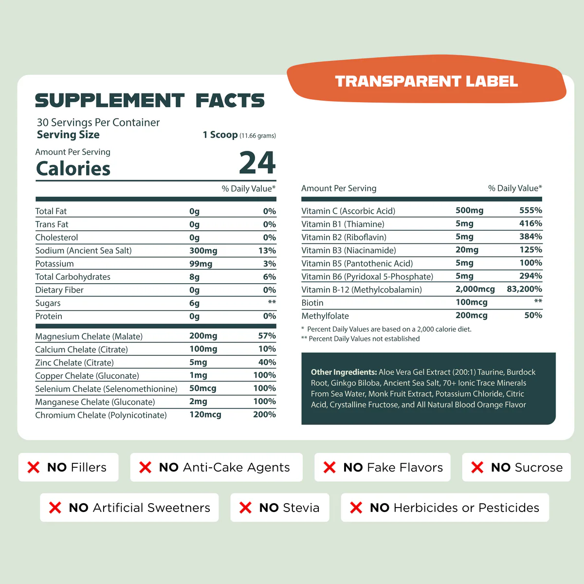 OPTIMIZE MINERALS AND VITAMINZ BUNDLE