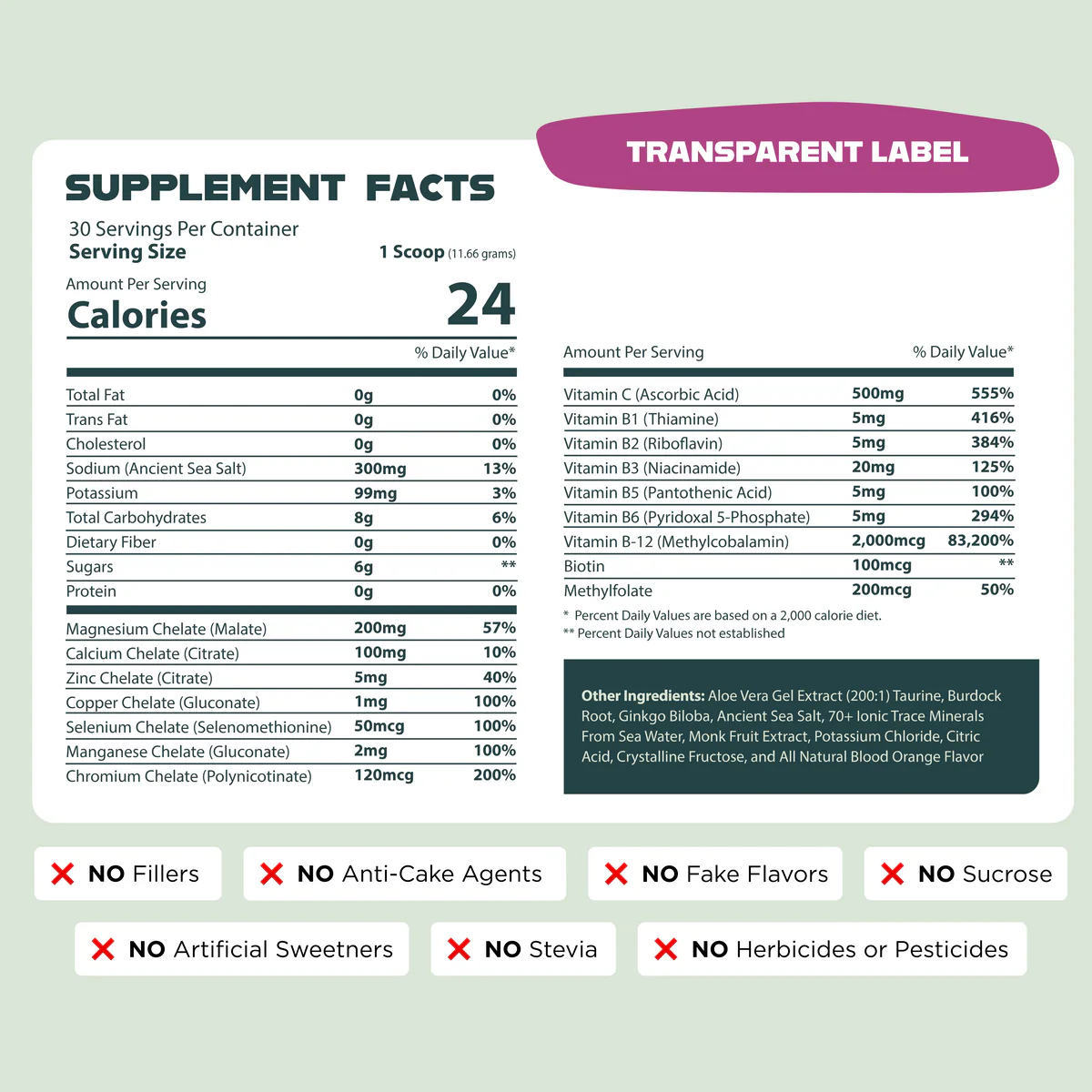 OPTIMIZE MINERALS AND VITAMINZ BUNDLE